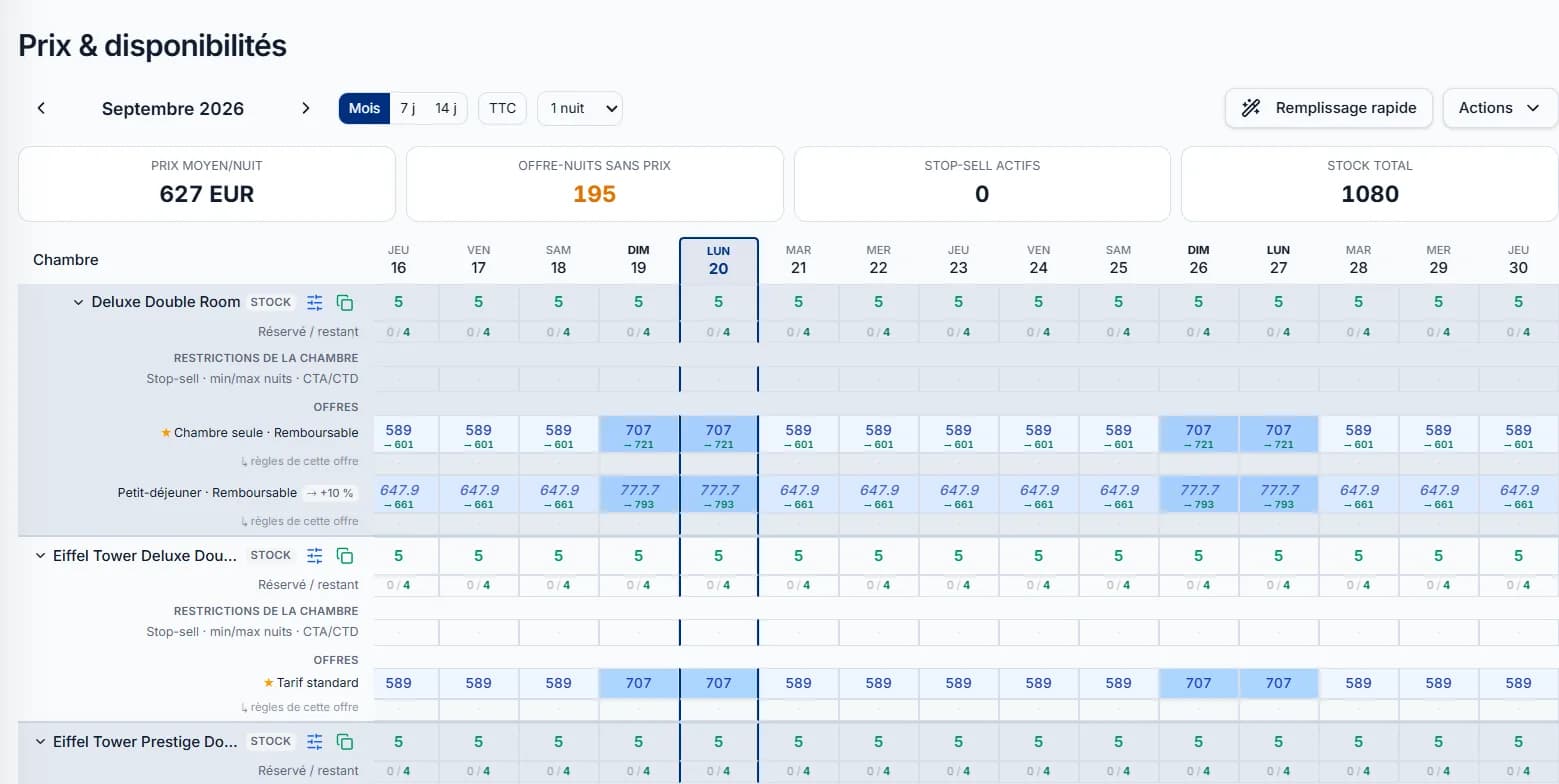 Rates & availability screen: the month room by room, refundable and breakfast rate plans, remaining stock and average price per night.